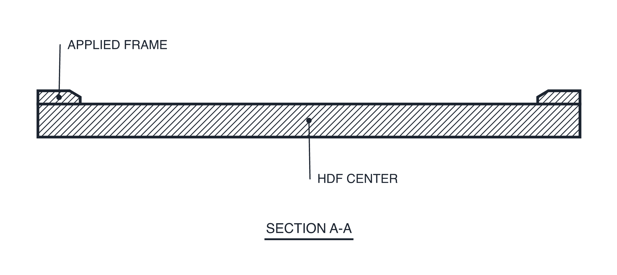 Tribeca Southampton horizontal section A-A