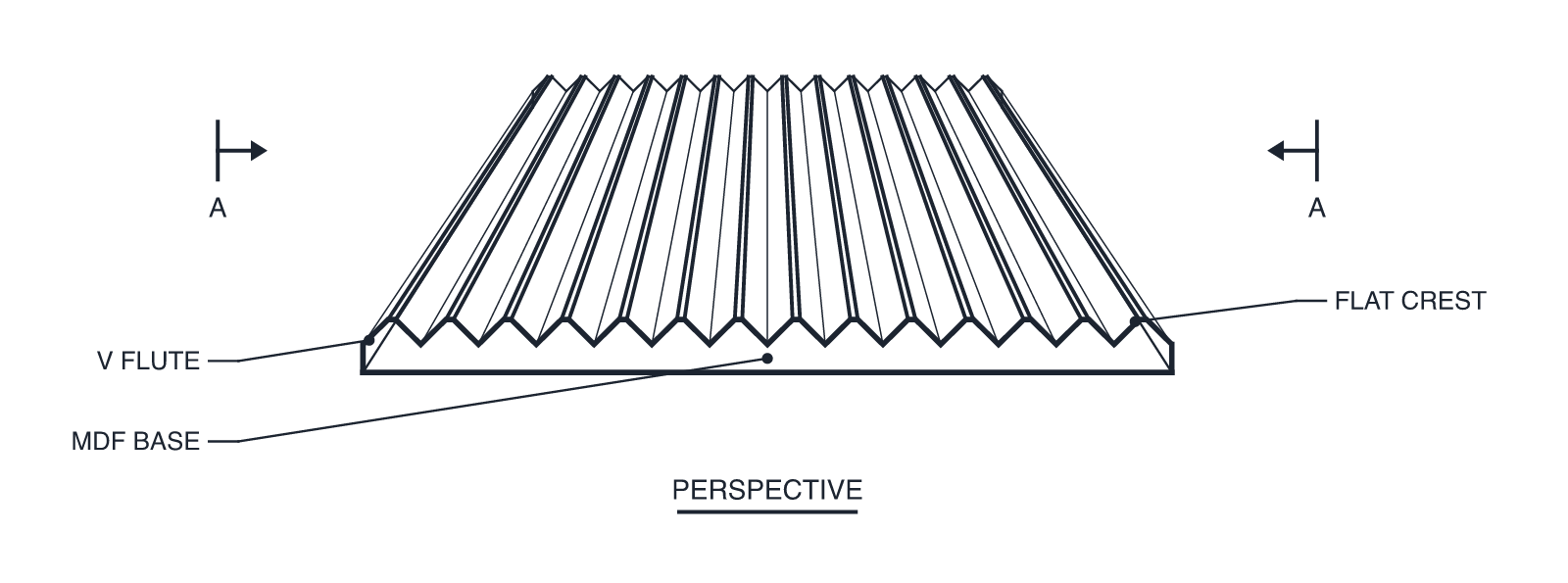 Unity In-House Fluted front elevation, labelled