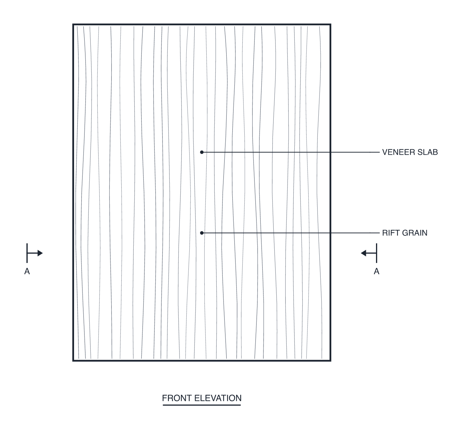 Unity In-House Slab front elevation, labelled